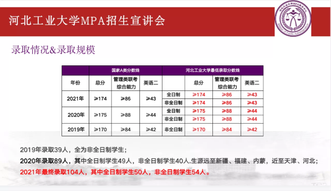 20210530162237334154606256.png 图片51.png